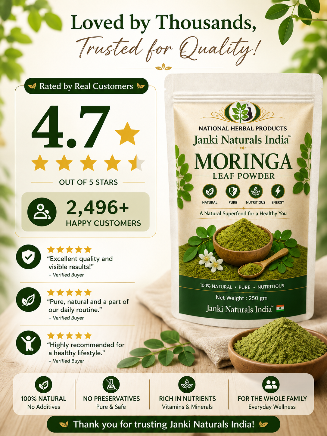 MORINGA LEAF POWDER 250 gm